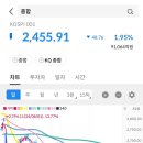 더라미