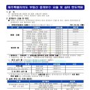 지산3로 이미지