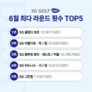 SG 베스트 스크린골프 이미지