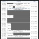 이엔지에너지연구소