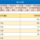 신기동 새마을금고 이미지