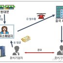 엄마찬스 이미지