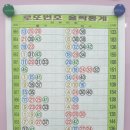 GS25 서면일번가점 이미지