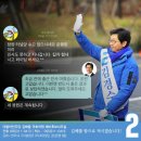 20대 총선 판세 여론조사 `친노의 성지`경남 김해을-친노 김경수48.6％ VS 이만기34.8％ 이미지