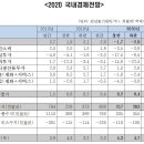 효자설비공사 이미지