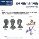 성북창조의아침미술학원