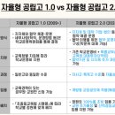 더레전드학원 이미지