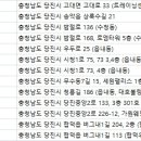 노영식헬스클럽 이미지