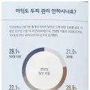 미네스킨케어