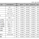 인제캠핑타운 이미지
