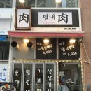 별내육