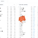 케이스카우트 이미지