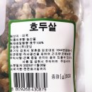 (주)굿넛 이미지