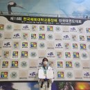 한국체대 국가대표 태권도 이미지