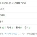(주)청솔환경건설 이미지