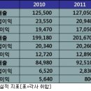 개미통신 이미지