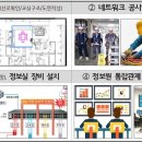 신용초등학교 이미지