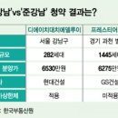 뉴창신정비 이미지