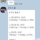 드리고(DREAGO) 체험후기