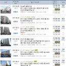 대림세무회계사무소 Daum카페