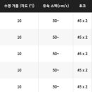 엑센스 이미지