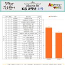 교하중학교 이미지