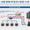 (주)대명환경 이미지