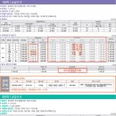 아델리움공인중개사사무소 이미지