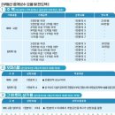 알파시티 이미지