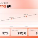 (주)풀릭스
