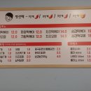 깨봉이국물떡볶이 티스토리