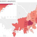 [연습장] 지역별 종업원수 현황 이미지