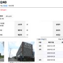 뷰무인텔 - 제주시 평화로 2837 | 뷰무인텔