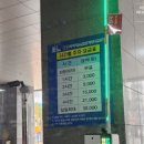 (주)한국컴퓨터모션아이에스지 | 안양 째깍섬 키즈카페 아이랑 방문기