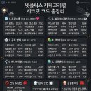 코드1