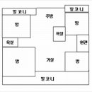 코오롱다마트
