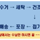 세탁전문크린샵 이미지