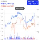 거제경남 아파트 이미지