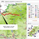해쌀