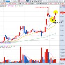 지엘메딕스 이미지