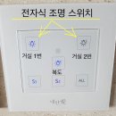 세븐일레븐 서산동문비발디점 | 당진 서산 거주하고 있는 가정집 실링팬 조명 도배 시공 후기~