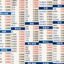 매일손세차 이미지