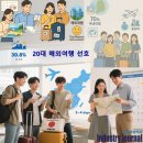 세운종합유통