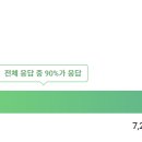 (주)엘엑스하우시스