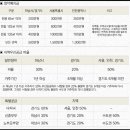 하남로또 이미지