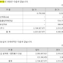 (주)제이디팜 이미지