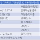 부전세탁소 이미지