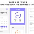 샘플래닝 이미지