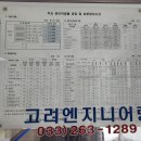 반디엔지니어링 이미지
