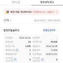 배정일 이미지